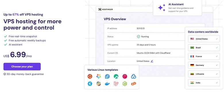 Cheapest VPS Hosting in India