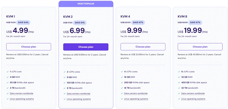 Dreamhost vs Hostinger VPS hosting prices